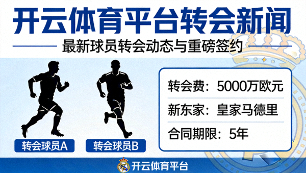 开云体育平台转会新闻，最新球员转会动态与重磅签约